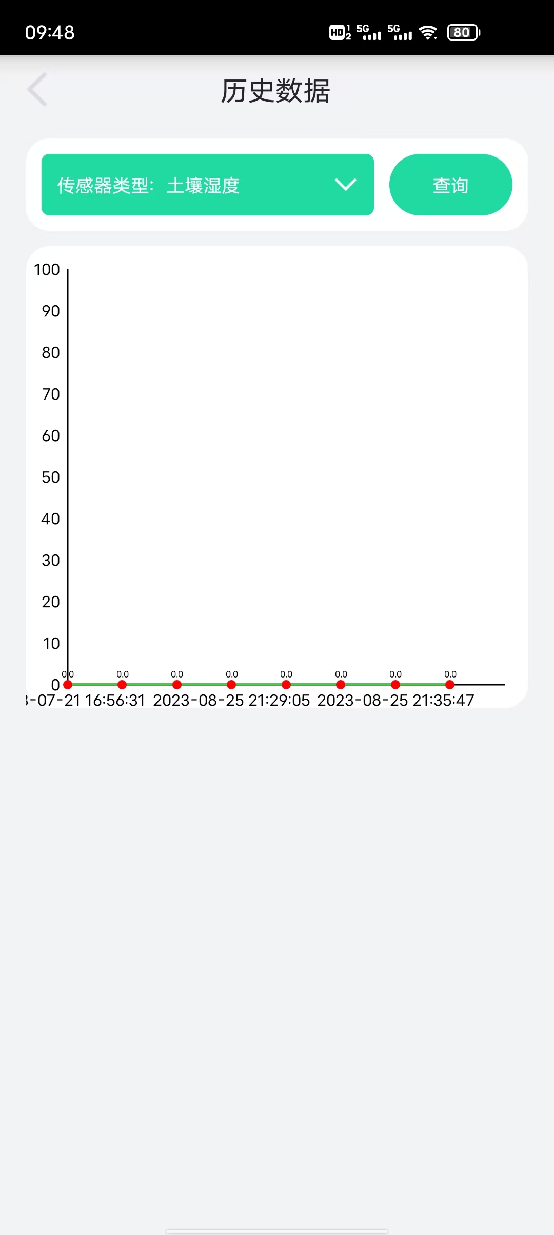 植物宝 App 传感器历史
